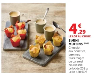 8 Mini Muffins