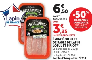 Émincé ou filet de rable de lapin Loeul et Piriot