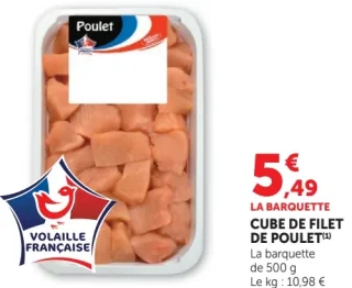 Cube de filet de poulet