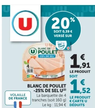 Blanc de poulet -25% de sel U