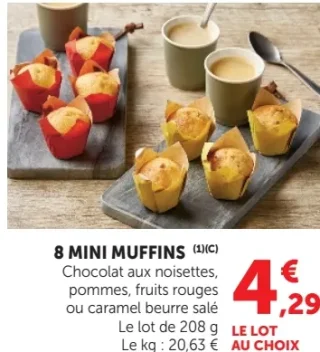 8 Mini Muffins