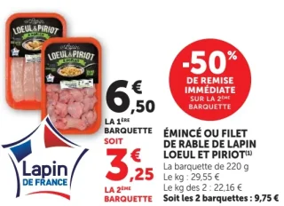 Émincé ou filet de rable de lapin Loeul et Piriot
