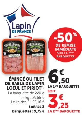 Émincé ou filet de râble de lapin Loeul et Piriot