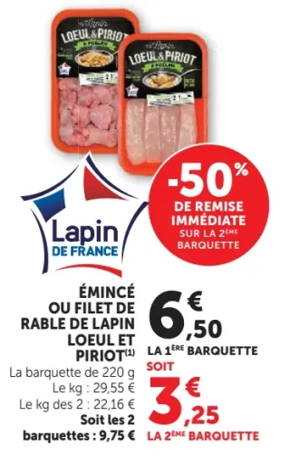 Loeul et Piriot Émincé ou Filet de rable de lapin
