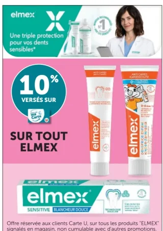Toute la gamme Elmex