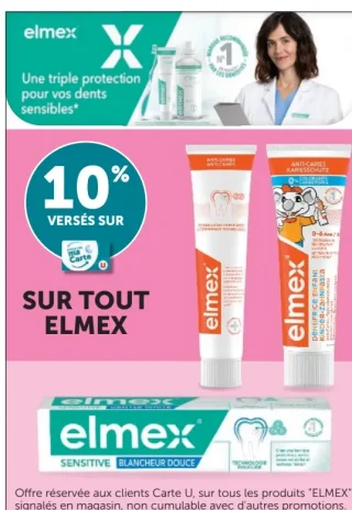 Gamme de produits d'hygiène dentaire Elmex