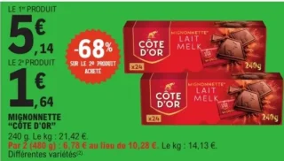 Mignonnette "Côte d'Or" Lait