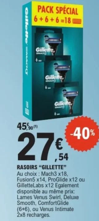 Rasoirs "Gillette"