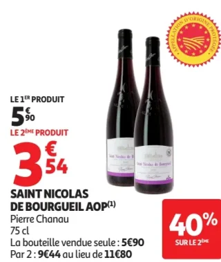 SAINT NICOLAS DE BOURGUEIL AOP Pierre Chanau 75 cl