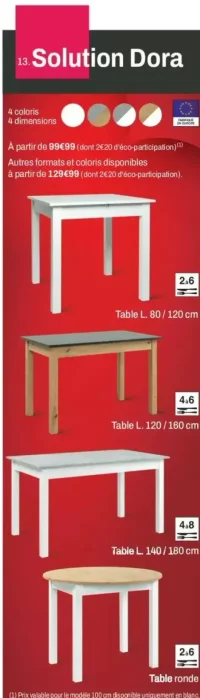 Solution Dora Table