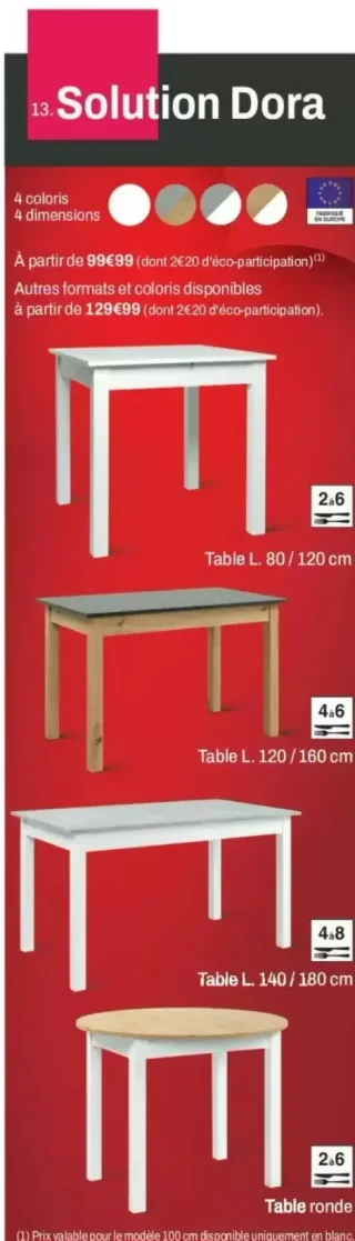 Solution Dora Table