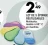 Promo LOT DE 5 ÉPONGES RÉUTILISABLES