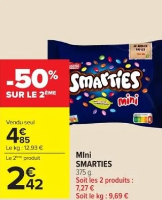 Mini SMARTIES