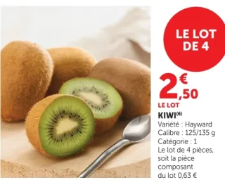 Kiwi Hayward