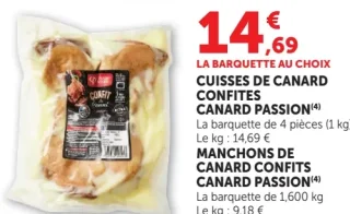 Cuisses de canard confites ou Manchons de canard confits Canard Passion