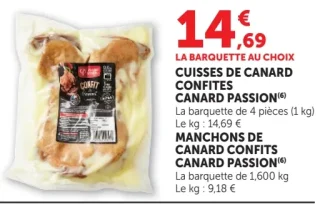 Cuisses de canard confites Canard Passion