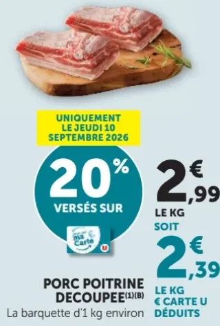 Porc poitrine découpée