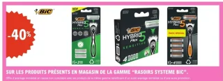 Rasoirs Système BIC