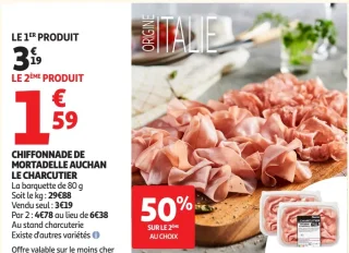 Chiffonnade de mortadelle Auchan Le Charcutier