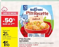P'tite Recette NATURNES