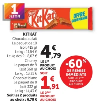 KitKat Chocolat au lait