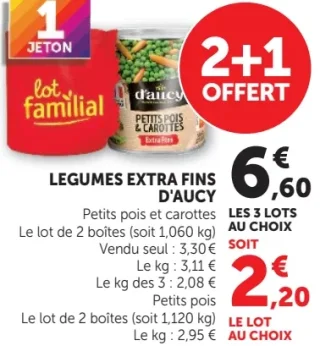 Légumes extra fins d'Aucy