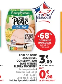 Roti de porc