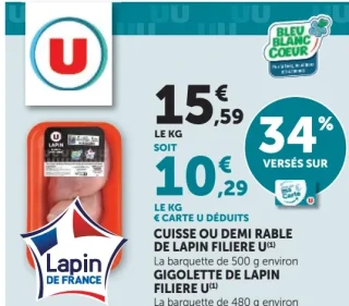 Cuisse ou demi râble de lapin filière U
