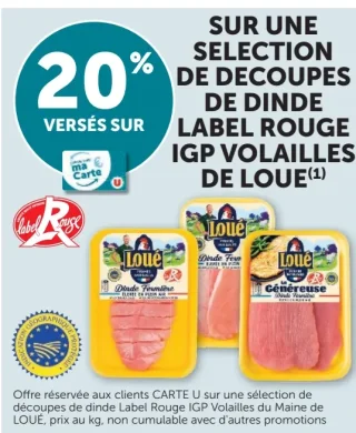 Une sélection de découpes de dinde Label Rouge IGP Volailles de Loué