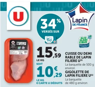 Cuisse ou demi rable de lapin ou gigolette de lapin Filière U