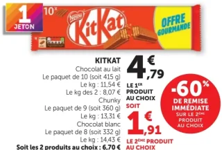 KitKat Chocolat au lait