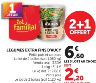 Légumes extra fins d'Aucy