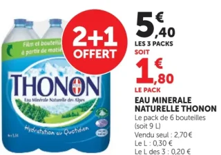 Eau Minérale Naturelle Thonon