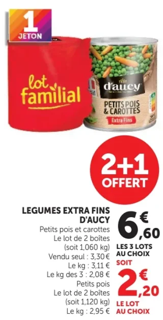 Petits pois et carottes / Petits pois D'aucy