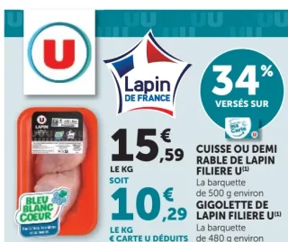 Cuisse ou demi râble de lapin Filière U / Gigolette de lapin Filière U