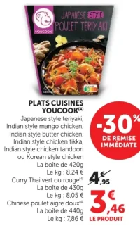 Plats Cuisines Youcook
