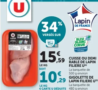 Cuisse, demi rable ou gigolette de lapin Filière U
