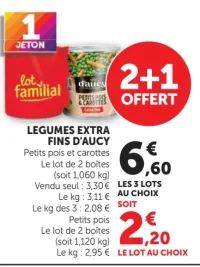 Légumes extra fins d'Aucy