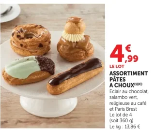 Assortiment Pâtes à choux