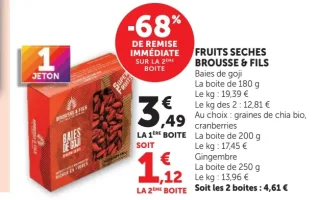 Brousse & Fils Fruits Séchés