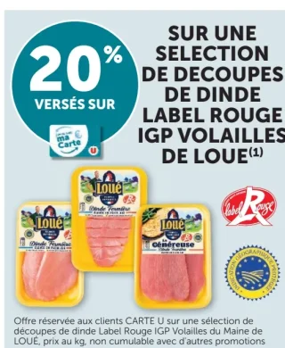 Découpes de dinde Label Rouge Loué