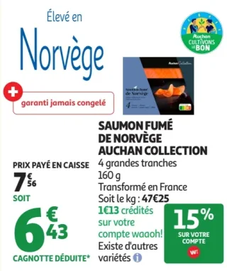 Saumon fumé de Norvège Auchan Collection