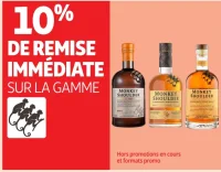 Gamme de whisky Monkey Shoulder