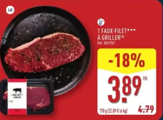 Faux-filet à griller