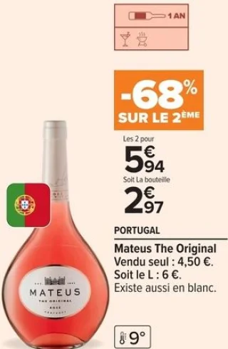 Portugal Mateus The Original