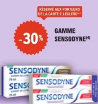 GAMME SENSODYNE