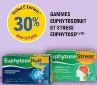 GAMMES EUPHYTOSENUIT ET STRESS EUPHYTOSE
