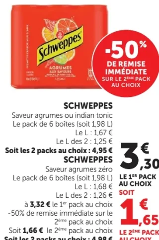 Boisson gazeuse Schweppes