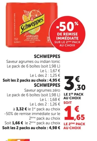 Schweppes