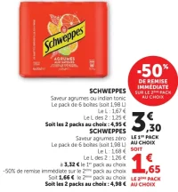 Schweppes